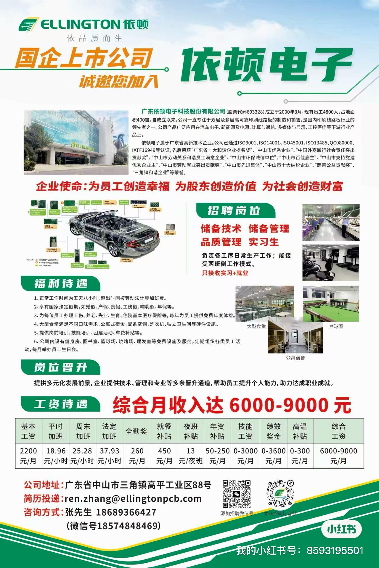 依顿电子大专校招