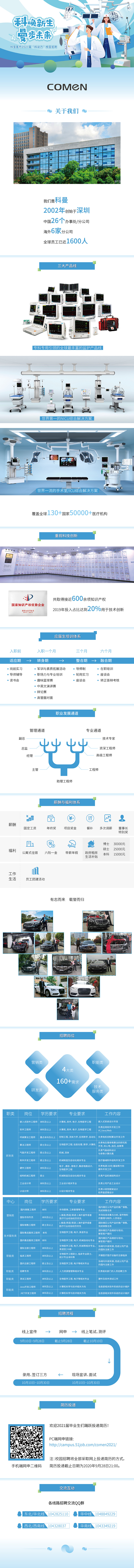 深圳市科曼医疗设备有限公司宣讲会